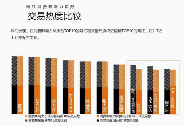 廣州網(wǎng)站建設(shè)開發(fā)公司——科技科技